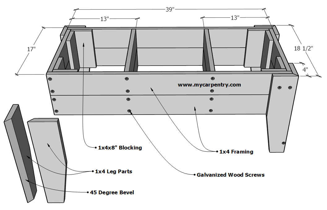 Rustic Coffee Table Plans for building a coffee table