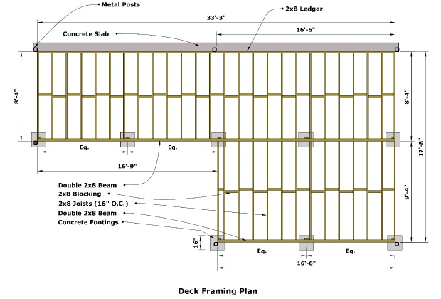 Cedar Deck - Designing and Building a Deck using Western 