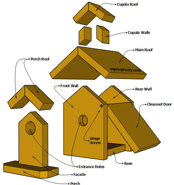 Schoolhouse Birdhouse Easy To Build, Wooden Bird House Dimensions