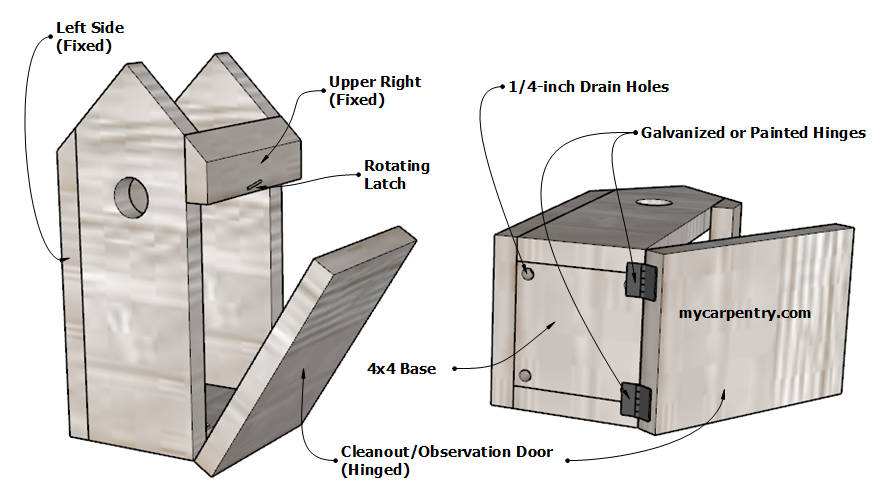 Titmouse Birdhouse