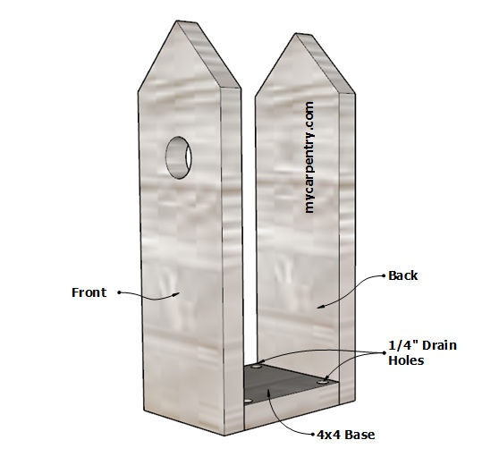 Titmouse Birdhouse