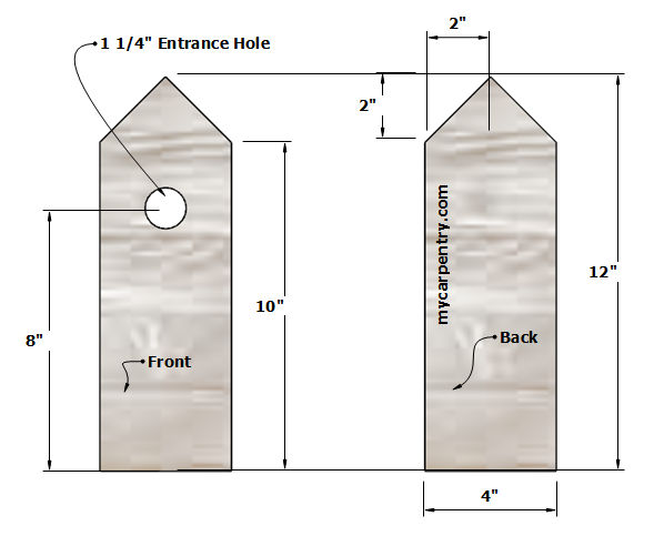 Titmouse Birdhouse