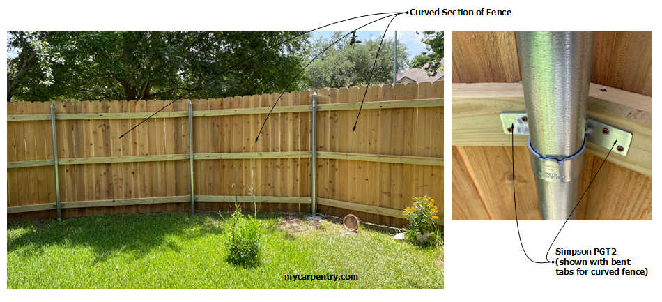 Wooden Privacy Fence