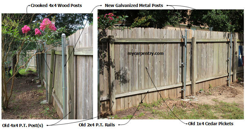 Replacing a Privacy Fence