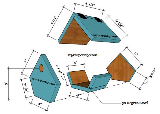 Plans de nichoir à troglodytes