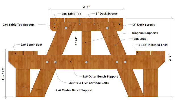 8 Foot Picnic Table Plans