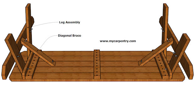 Picnic Table Assembly
