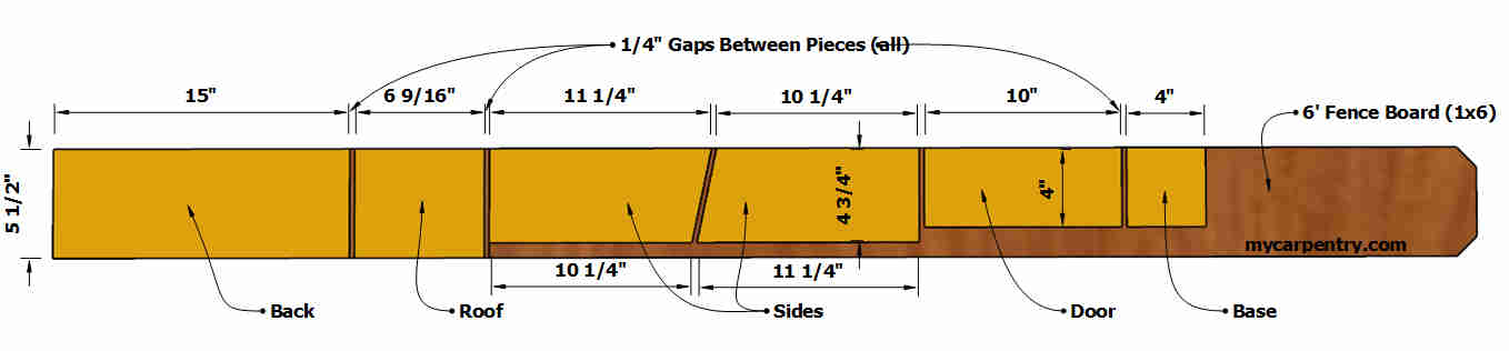 Bluebird Birdhouse Plans