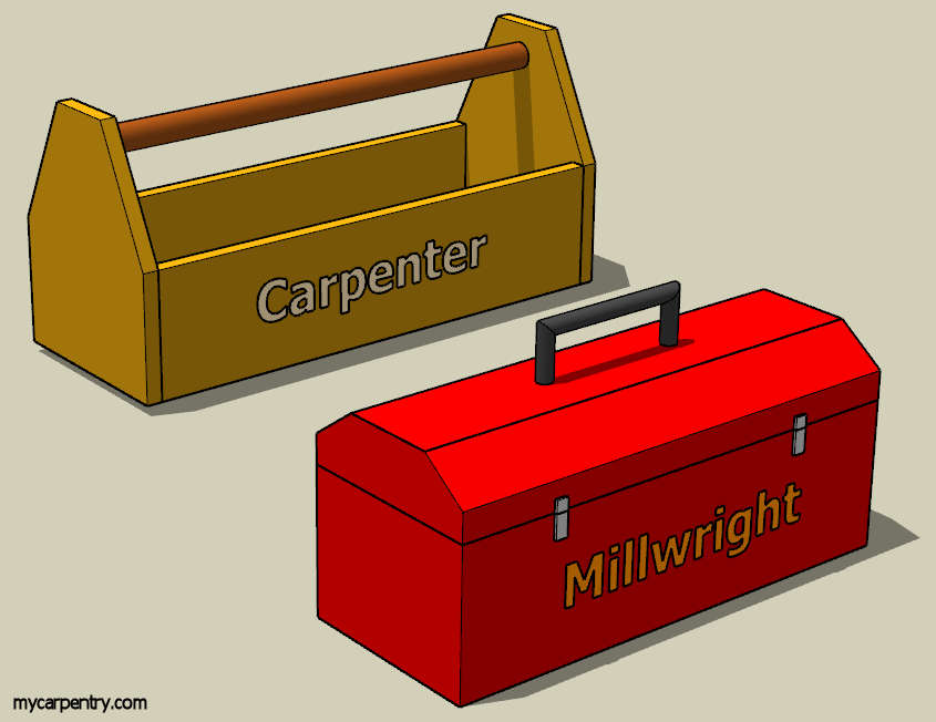 Carpenter or Millwright
