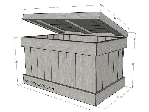 Cedar Chest Plans - Build Your Own Cedar Chest