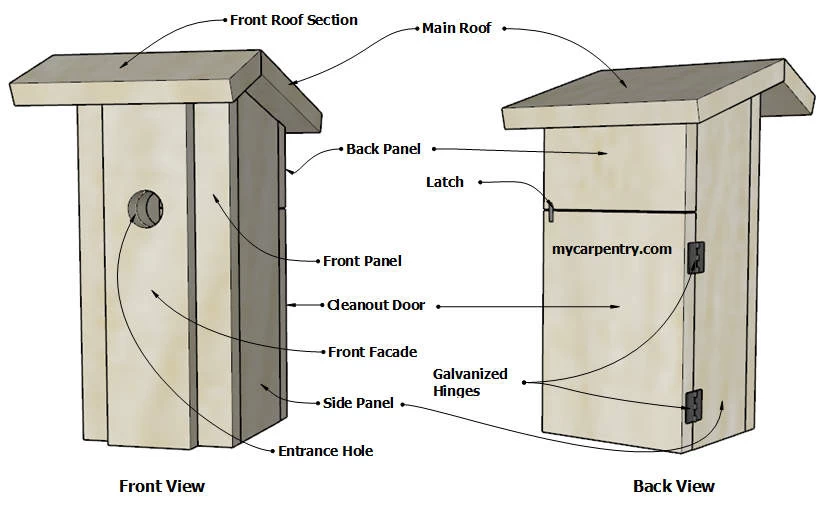 Chickadee Birdhouse Plan