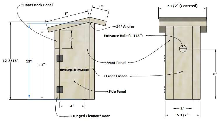 Chickadee Birdhouse