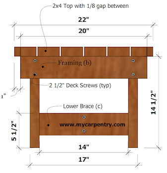 Coffee Table - End View