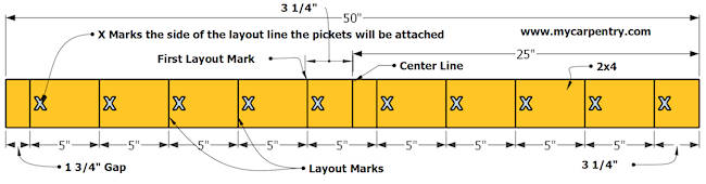 Deck Railing Picket Layout