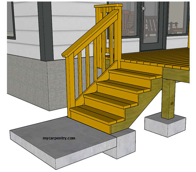 Building Deck Stairs