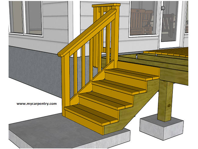 Building Deck Stairs, Building Patio Steps