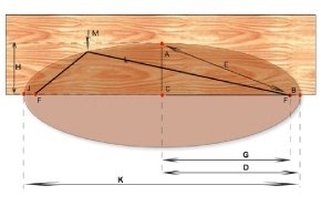 Arch Calculator