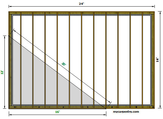 Floor Framing