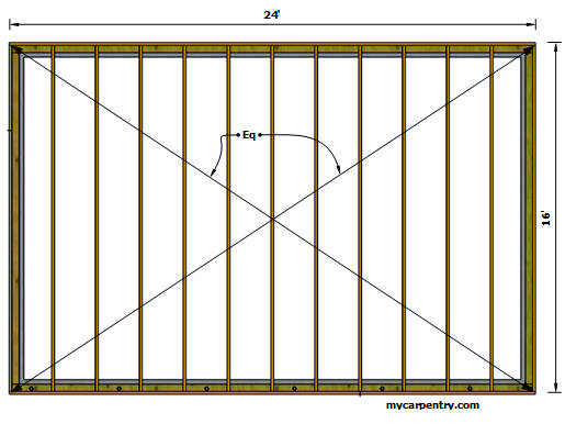 squaring a floor