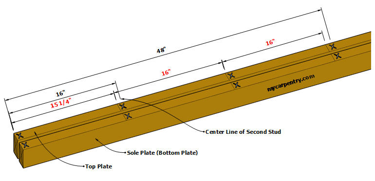 Wall Framing - Stud Layout