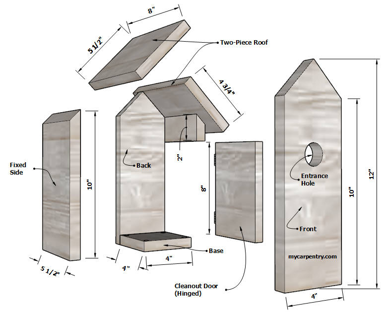 Titmouse Birdhouse Exploded View