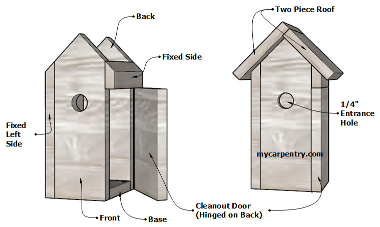 Free Birdhouse Plans