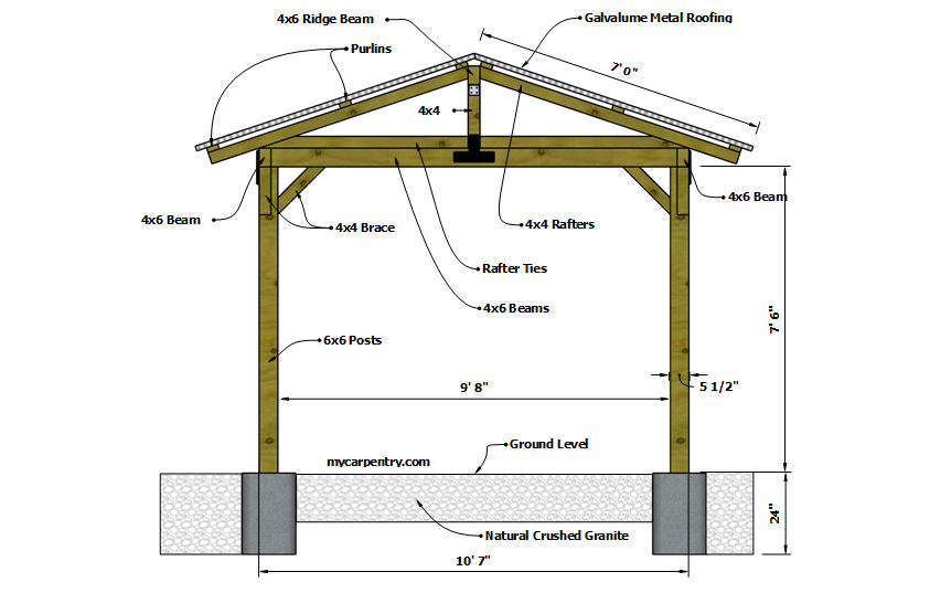 Free-standing Pavilion (Front Elevation