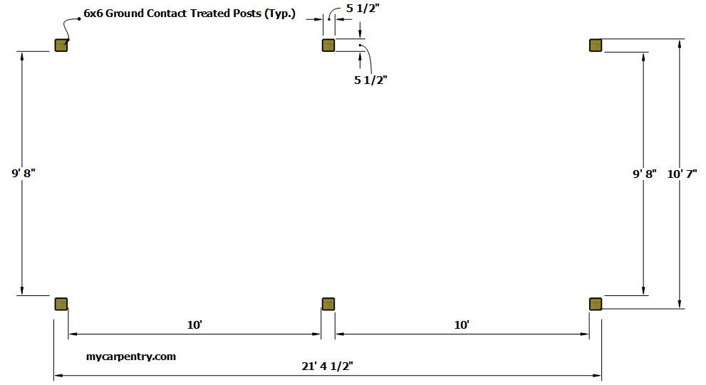 Post Layout Plan