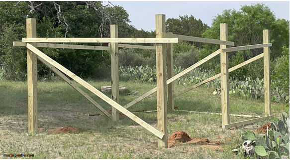 Posts Plumbed and Braced