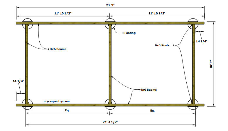 Roof Perimeter Framing Plan