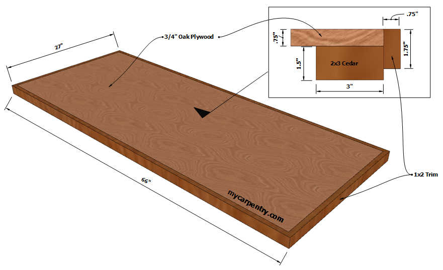 Home Bar Plans - Bar Top