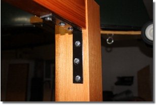 Home Bar Plans - Corner Brace