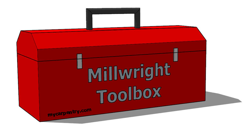 Millwright Toolbox
