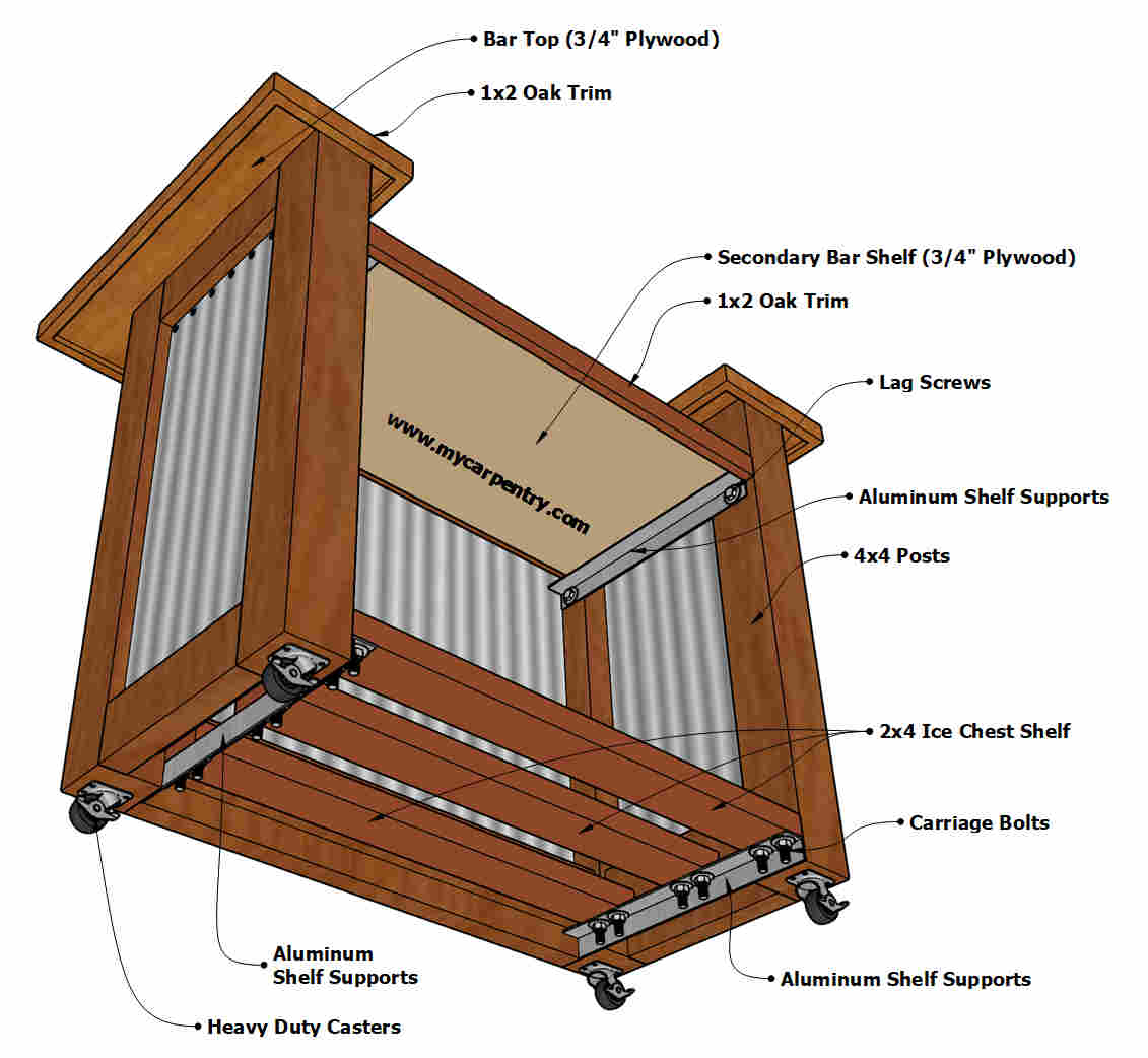 Patio Bar Under Bar Lower Deck Plan