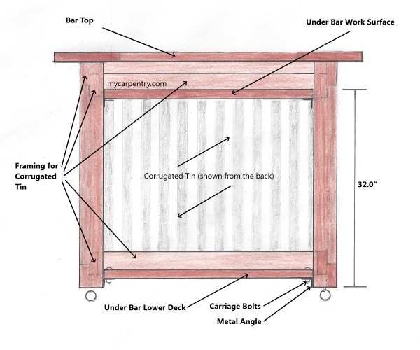 Outdoor Bar Furniture Build your own Patio Bar Set