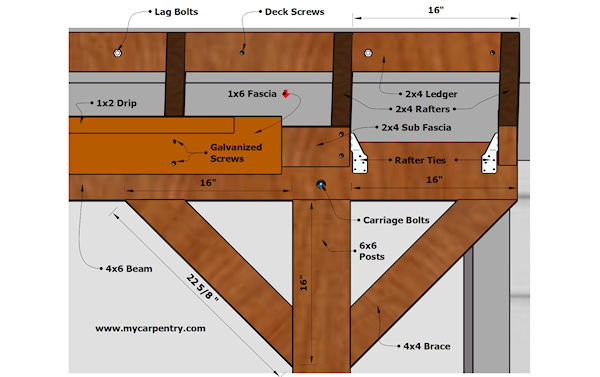 Patio Cover Design