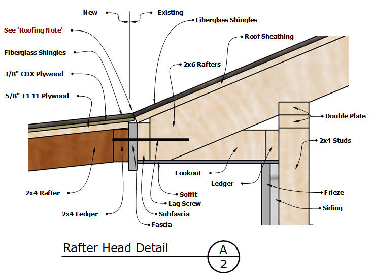 Patio Cover Plans Build Your, How To Build An Outdoor Deck Roof