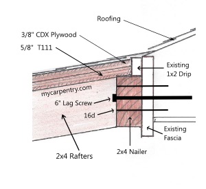 Patio Cover Plans