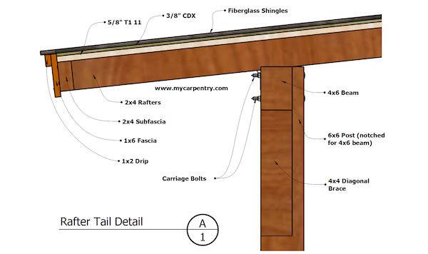 Patio Cover Plans Build Your, How To Build A Free Standing Patio Cover Step By