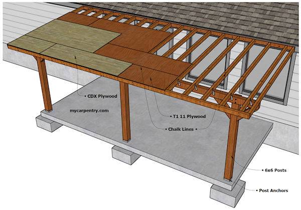 Patio Cover Plans Build Your, How To Put A Roof On Patio Cover