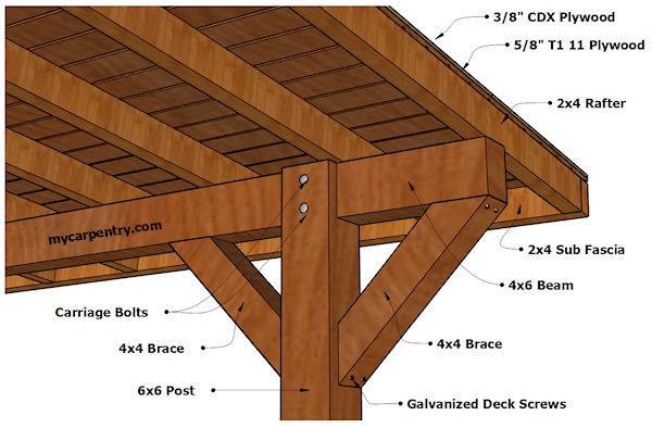 Patio Cover Plans Build Your, How To Build A Patio Roof Step By