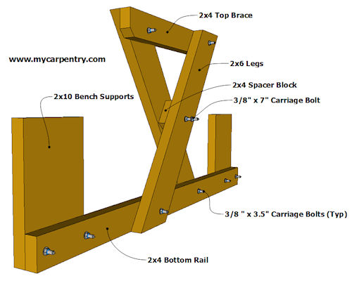 All-in-one Picnic Table Plans