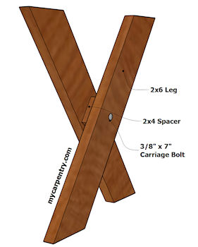 Picnic Table Plan