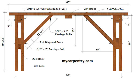 Picnic Table Side View