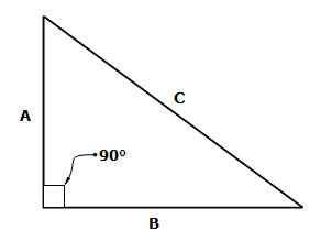 Pythagorean theorem