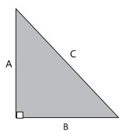 Pythagorean Theorem