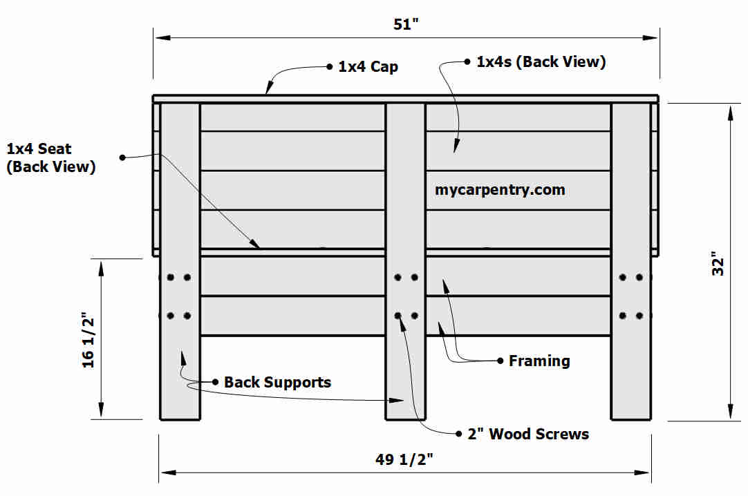 Bench Plans