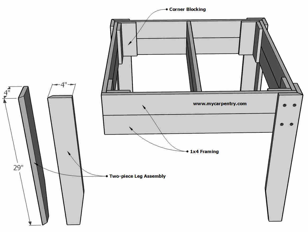 Rustic Dining Table - Leg Attachment