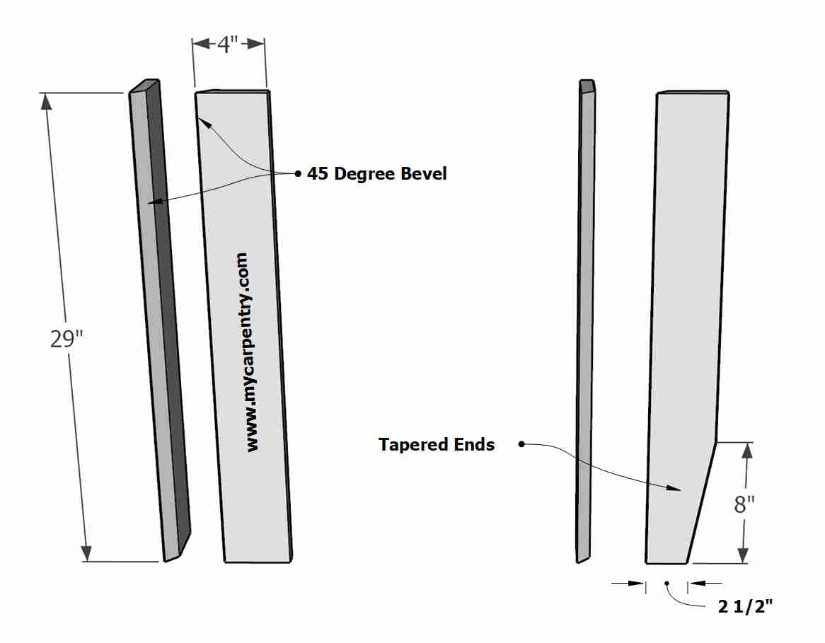 Rustic Dining Table - Leg Assembly