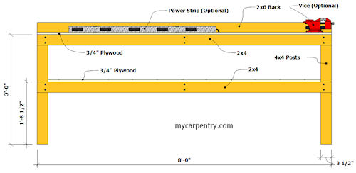 Simple Workbench Plans